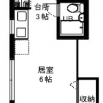 Sビル白島通り　間取図