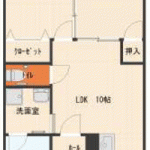 吉山マンション　205号室